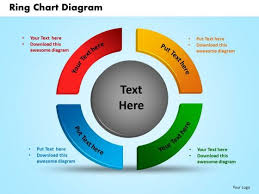 Business Circle Charts Powerpoint Templates Process Ring