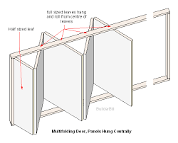Centre Hung Doors Folding Doors Diy Folding Doors Folding Doors Diy Folding Doors Exterior