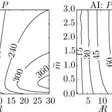 PDF) Induction in Optimal Control of Multiple-Kite Airborne Wind Energy  Systems