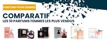 Eau de cologne, de toilette, de parfum. Comparatif Des Meilleurs Parfums Femmes 2019 Demain La Veille