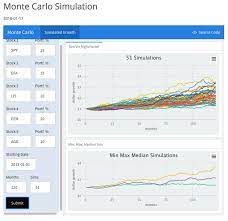 Monte Carlo R Bloggers Data Science Artificial Neural Network Machine Learning Deep Learning