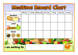 How to meal plan the sane way garlic delight. Fussy Eater Daily Mealtime Reward Charts Sb12224 Sparklebox