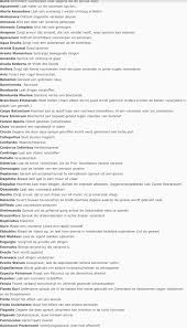 Spreuken Harry Potter Deel 1 Magische Spreuken Spreuken Toverstokken