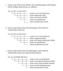 Contoh penulisan nomor surat resmi sumber gambar:slideshare.net. Penulisan Nomor Surat Resmi Sekolah Perokok U