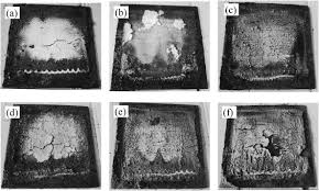 Jin lee (oil mills) sdn. Synergistic Effect Of Industrial And Bio Fillers Waterborne Intumescent Hybrid Coatings On Flame Retardancy Physical And Mechanical Properties Sciencedirect