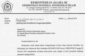 Contoh C Q Dalam Surat Contoh Surat