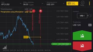 Maybe you would like to learn more about one of these? Tutorial Lengkap Cara Bermain Trading Opsi Biner Binomo Tanpa Modal Untuk Pemula Kpop Squad Media All About K Pop And Intermezzo