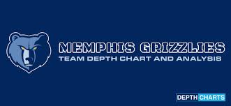 2019 Memphis Grizzlies Depth Chart Live Updates