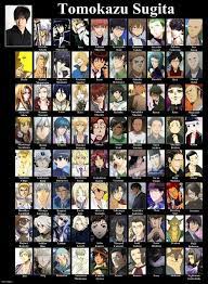 Kirk Hernandez Kirkhernandez Anime Shows Yandere Anime Anime