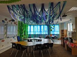 We did not find results for: Under The Sea Themed Classroom Decorations Novocom Top