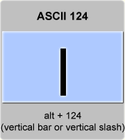 Computers can only understand numbers, so an ascii code is the numerical if someone says they want your cv however in ascii format, all this means is they want 'plain' text with no formatting such as tabs, bold. Ascii Code Vertical Bar Vbar Vertical Line Or Vertical Slash American Standard Code For Information Interchange The Complete Ascii Table Characters Letters Vowels With Accents Consonants Signs Symbols Numbers Vertical Bar Vbar