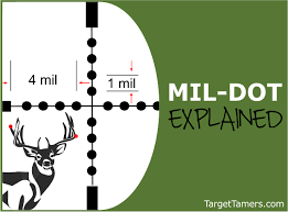 Basically, a mil dot reticle is a range finding device that makes use of a sighting tool's optics as well as the grid dimensions or the reticle at unknown distances in order to estimate a target's sighted distance. Mil Dot Explained Understanding Using Milliradians For Dummies