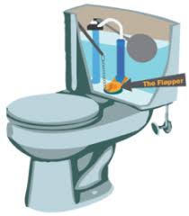 Why doesn't my flapper seal the tank? How To Fix A Leaky Toilet Flapper