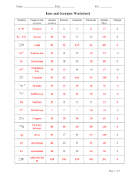 Atoms Isotopes And Ions Worksheet Answers Worksheetfun