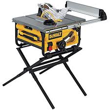 I'm looking for advice on if i should upgrade the fence or buy a new table saw. Kobalt Table Saw Review Buyer S Guide The Saw Guy