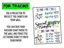 Geometry Anchor Charts Middle And High School Math Growing Set