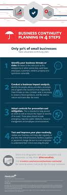 Business Continuity Planning In 4 Steps Infographic In 2020 Business Continuity Planning Business Continuity Management Infographic