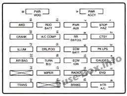 Or you are a trainee, or maybe even you who just want to know about 2010 chevy s10 fuse diagram. Fuse Box Diagram Chevrolet S 10 1994 2004