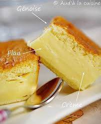 Abracadabra Gateau Magique Aud A La Cuisine Recette Gateau Magique Gateau Magique Recettes De Cuisine