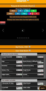 Chord naik 1 fret intro : Kunci Gitar Ukulele Indonesia Home Facebook