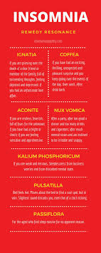 Pin On Health