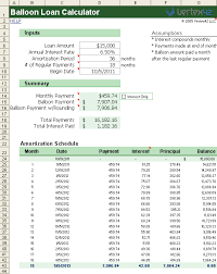 free balloon loan calculator for excel balloon mortgage