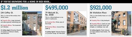 Hours may change under current circumstances Red Hook Reels In More Residents Fans Wsj