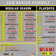Nascar On Nbc On Twitter Breaking Nascar Has Announced Its 2018 Schedule For The Monster Energy Nascar Cup Series