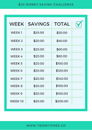 Save Thousands This Year With A Saving Challenge Twentyfree