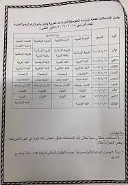 الدور الثاني جدول امتحانات الثالث متوسط 2021. Ø¬Ø¯ÙˆÙ„ Ø§Ù…ØªØ­Ø§Ù†Ø§Øª Ø§Ù„ØµÙ Ø§Ù„Ø«Ø§Ù„Ø« Ø§Ù„Ù…ØªÙˆØ³Ø· Ø§Ù„Ø¯ÙˆØ± Ø§Ù„Ø«Ø§Ù†ÙŠ 2019 ÙˆØ²Ø§Ø±Ø© Ø§Ù„ØªØ±Ø¨ÙŠØ©