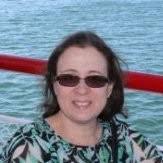 Mirna Rivera Email & Phone Number