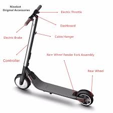 You can also reach 29, or even 30 by adding the external battery. The Problem Of Ninebot Es2 Es4 Why You Should Never Buy Ninebot By Ryota Bannai Ryota Bannai Medium