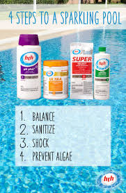Our 4 Step Process Makes It Easy To Have A Sparkling Blue Pool Poolcare Poolproduct Poolside Summer Pool Care Swimming Pool Accessories Glass Pool