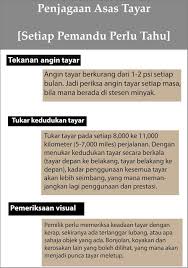 Taburan pelbagai sumber unit 8 : 3 Perkara Asas Mengenai Penjagaan Tayar Kereta