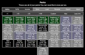 Setelah memahami arti psywar dalam game, apakah kalian sudah menemukan strategi yang pas? Perks Trimps Wikia Fandom