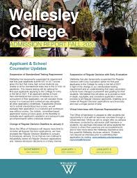 Get to know more about the admission requirements, tuition fee, campus life etc. Wellesley College Admission Report Fall 2020 By Wellesley College Admission Issuu