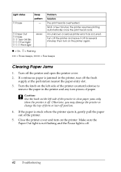 Microsoft windows supported operating system. Epson 2090 Lq B W Dot Matrix Printer Support And Manuals