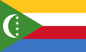 It is used indirectly by templates such as flag, flagicon, and others. Ø¹Ù„Ù… Ø¬Ø²Ø± Ø§Ù„Ù‚Ù…Ø± ÙˆÙŠÙƒÙŠØ¨ÙŠØ¯ÙŠØ§