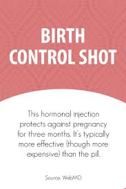 Birth Control And Pull Out Method Together Slideshow Your Birth Control Options Birth Control Shot Birth Control Birth Control Options