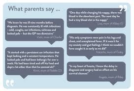Other examples of symptoms that might indicate a childhood cancer include: I Am Worried My Child Has Cancer