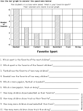 Bar Graph Worksheet Printout 5 Enchantedlearning Com