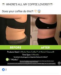 Pin On It Works