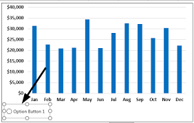 Animation Chart Step By Step Guide To Animated Charts In Excel