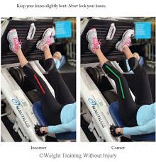 Leg Press Never Lock Your Knees Weights Workout Exercise Leg Press