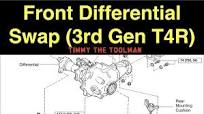Front Differential Replacement (3rd Gen 4runner or 1st Gen Tacoma) (Part 2)