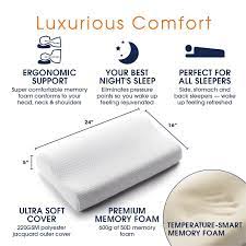 Wash it at least monthly using hot water and more often during hot if your favorite pillow is solid molded memory foam, you have a head start on maintaining a clean pillow because memory foam is naturally. How To Wash Memory Foam Pillow Reddit The Guide Ways
