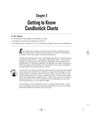 Candlestick Charting For Dummies Russell Rhoads