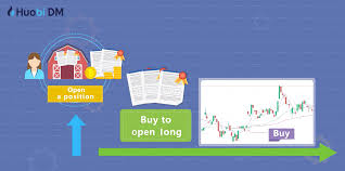 The terms long, short, and flat identify an investor's market position with respect to a given stockbroker. Contract Trading101 Ep7 How To Open And Close Positions In Contract Trading Ayuda