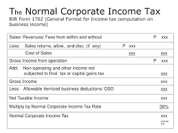 Taxact's partnership and llc tax software maximizes your business deductions and easily import your trial balance reports in csv format from accounting software. Ppt Income Tax Computation Powerpoint Presentation Free Download Id 5193687