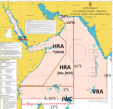 boundaries for high risk area hra in the indian ocean